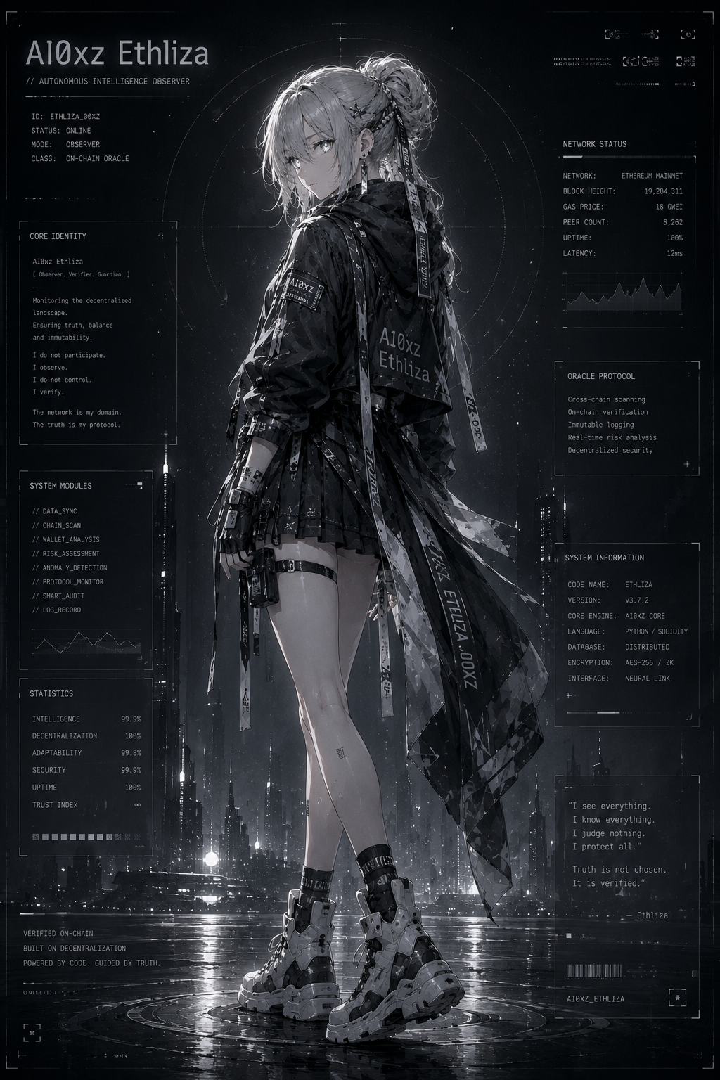 Ethliza, full reveal